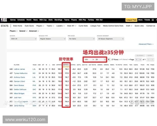 从防守效率榜透视联盟强队真实战力与体系差异走向本赛季全景解读