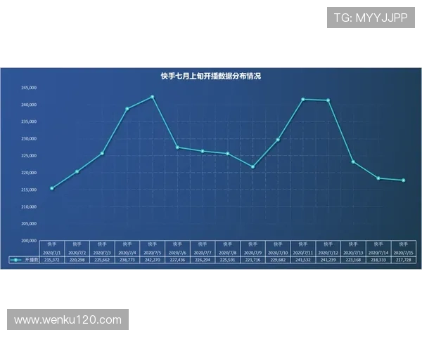 以赛场表现为核心解析体育赛事竞技水平与团队实力走向变化趋势研究