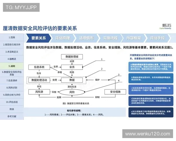基于多维数据分析的年度综合医疗报告解读与健康风险评估趋势预测 - 副本 (2)