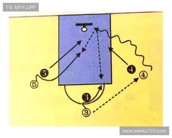 深度解析当代篮球战术演变与球员表现趋势研究及球队攻防体系构建探讨 - 副本 - 副本 (3)