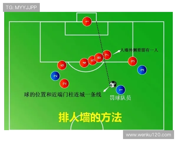 篮球比赛要点全面解析 技术战术攻防策略关键解析 - 副本 (2) - 副本 - 副本 篮球比赛要点全面解析 技术战术攻防策略关键解析 - 副本 (2) - 副本 - 副本