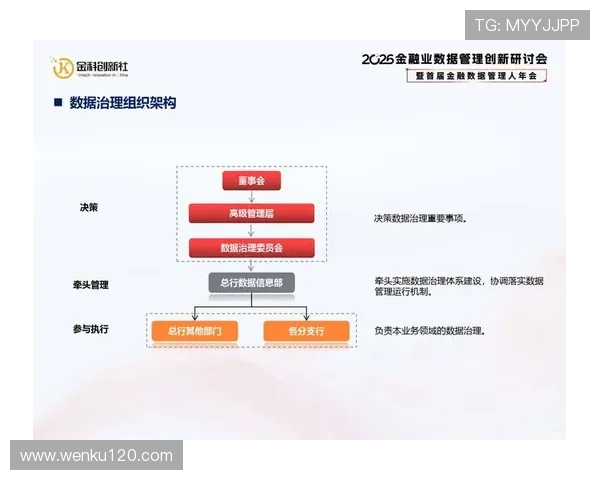 聚焦企业发展与风险防控的合同续约策略与实践路径探索高质量合规管理 - 副本 (7) - 副本