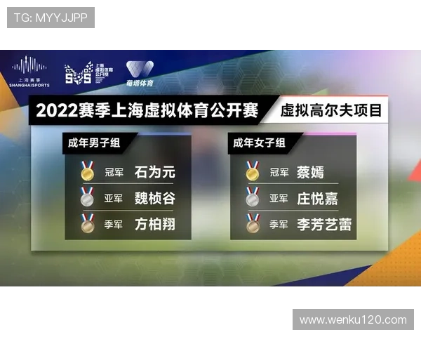 聚焦体育比赛运行情况的现状挑战与优化路径探析及未来发展趋势研究 - 副本 - 副本 (4)