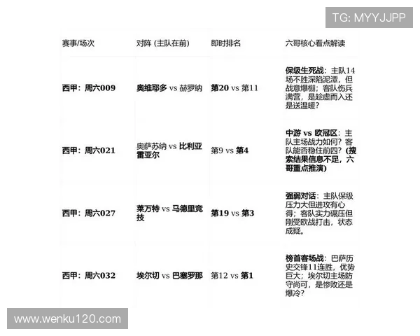 西甲比赛全程免费直播观看指南及精彩赛况解析