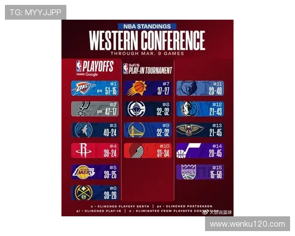 盘点全球最具影响力NBA新闻网站排行榜及权威媒体深度解析