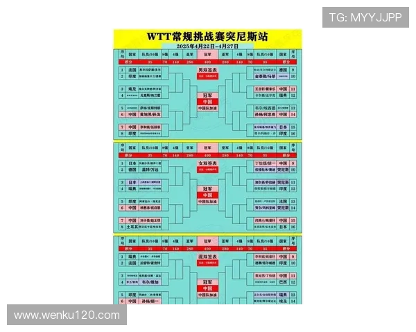 亚冠最新战报：各队鏖战激烈晋级形势一览 - 副本